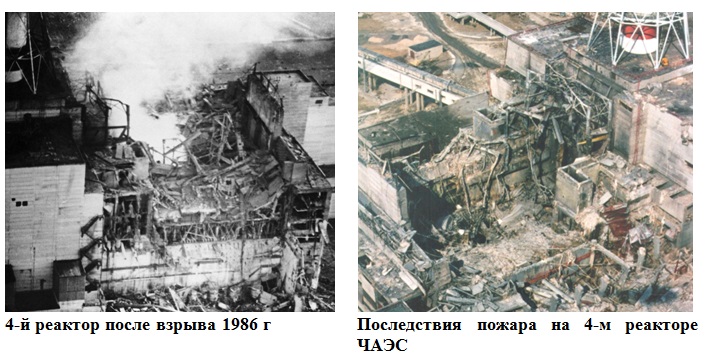 Сколько работала чернобыльская аэс после взрыва. 4 Реактор Чернобыльской АЭС после взрыва. Чернобыльская АЭС после взрыва. ЧАЭС 1986 26 апреля.